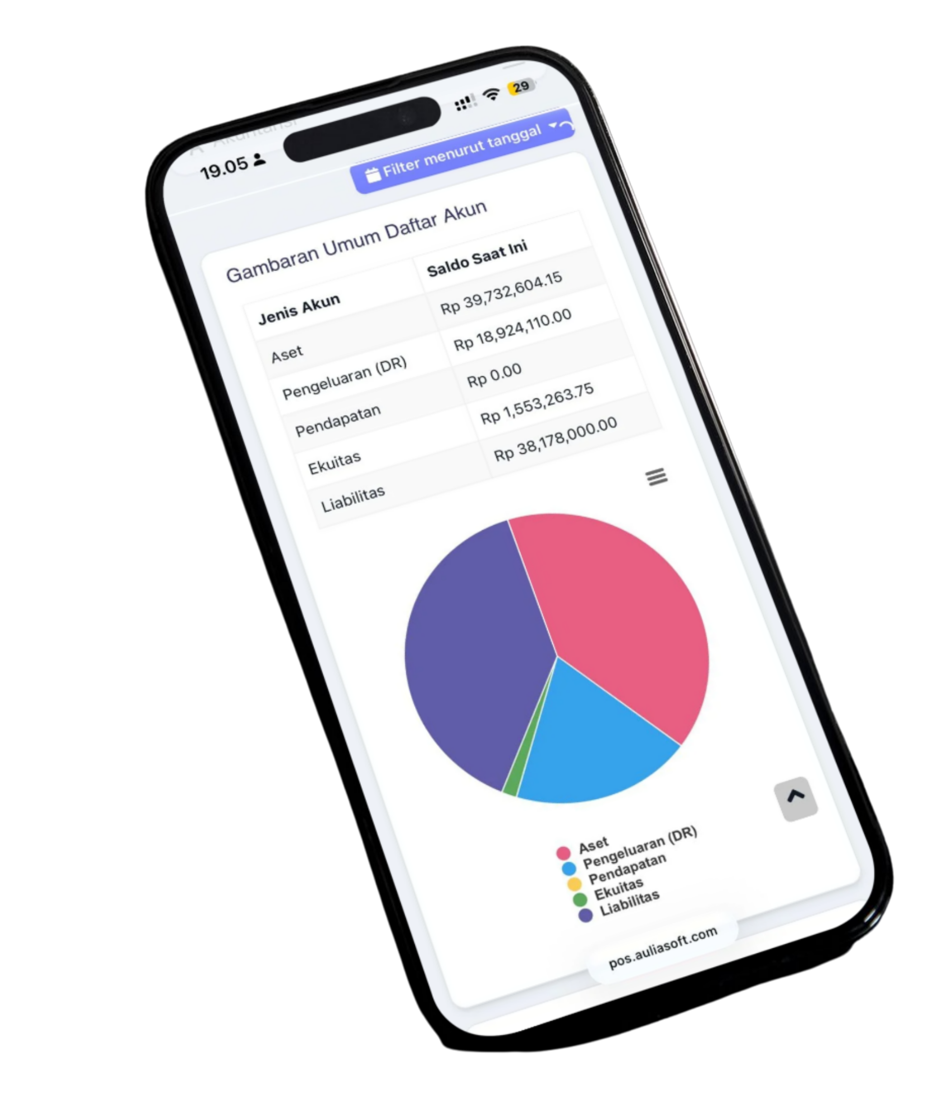 Auliasoft POS Mockup