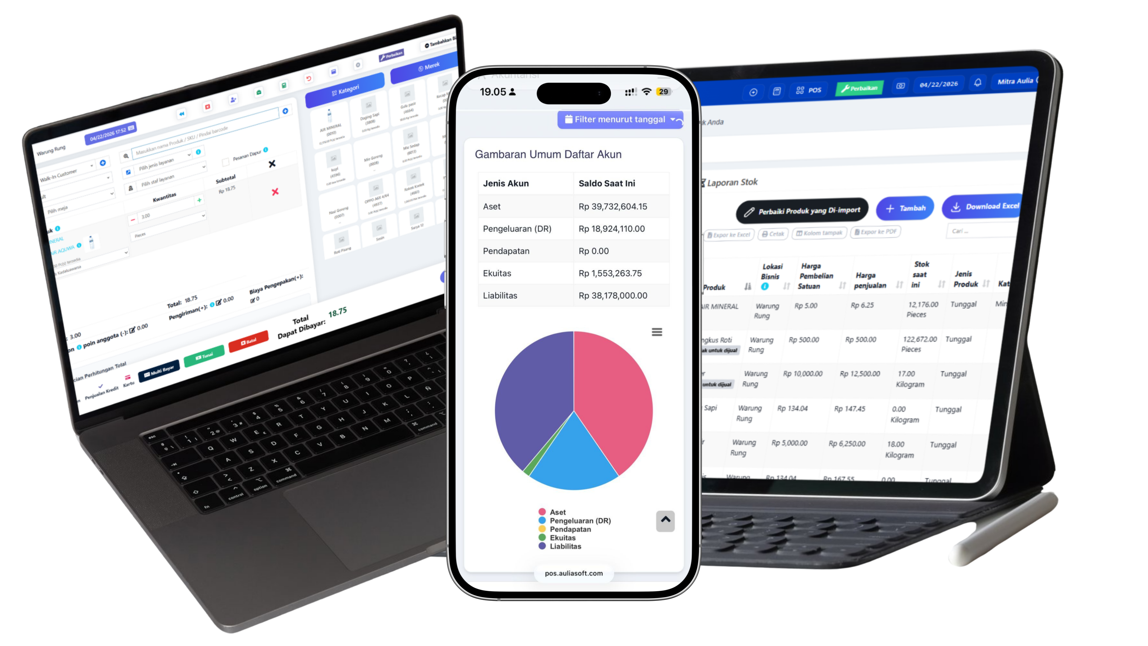 AuliaSoft Product Showcase